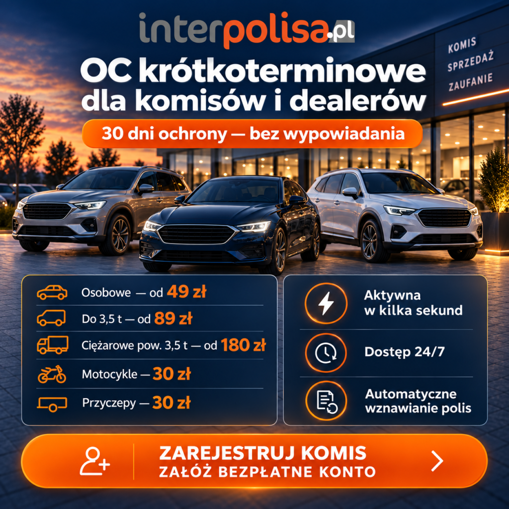 OC krótkoterminowe
